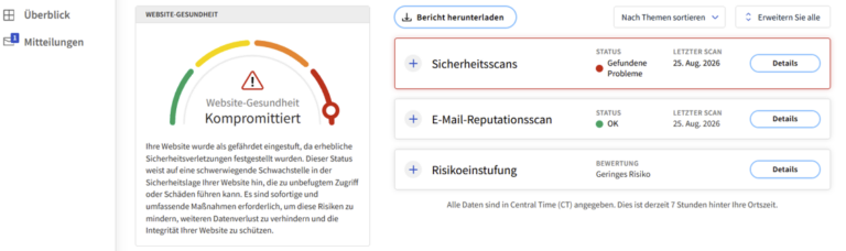 WordPress-Website als kompromittiert eingestuft – Sicherheitsscan mit gefundenen Problemen